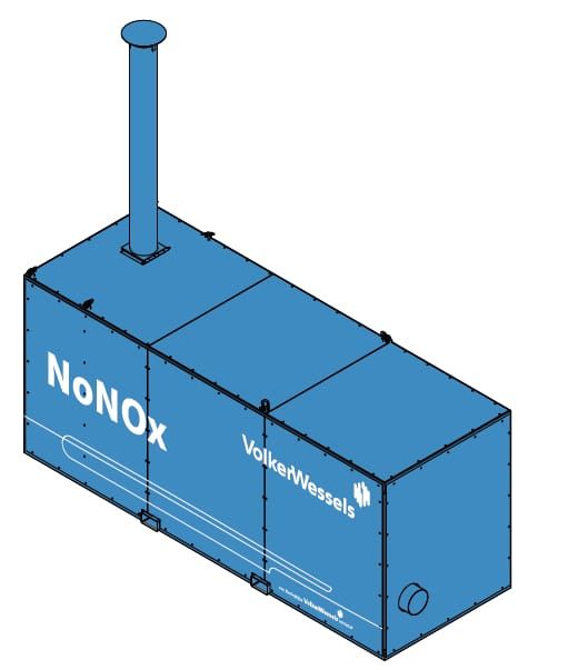 NoNOx container plaat