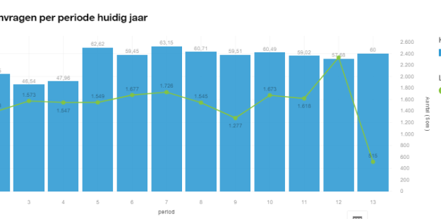 foto 1 klantportaal.png